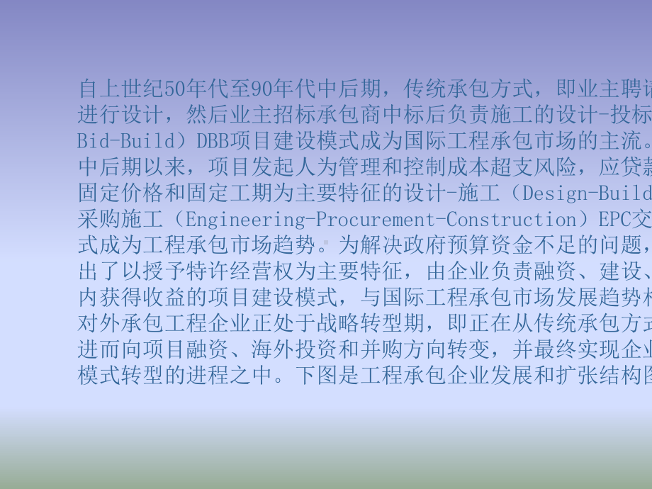 国际工程项目相关知识普及(64张)课件.ppt_第3页