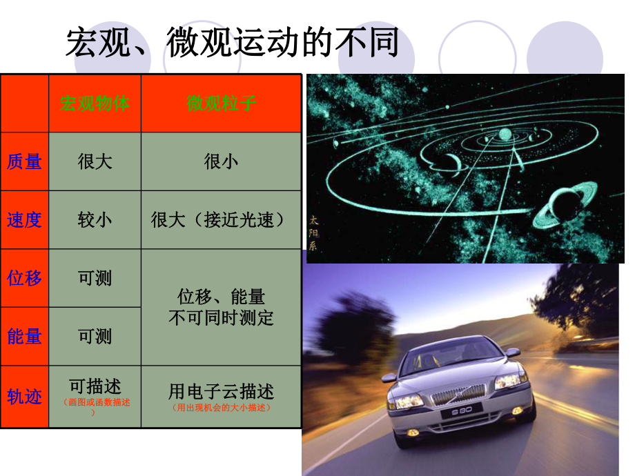 化学课件《原子核外电子的排布》优秀ppt7-人教课标版.ppt_第3页