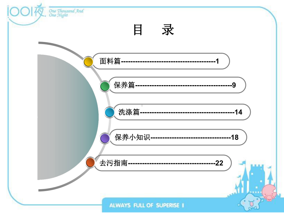 夜衣物保养手册课件.ppt_第2页