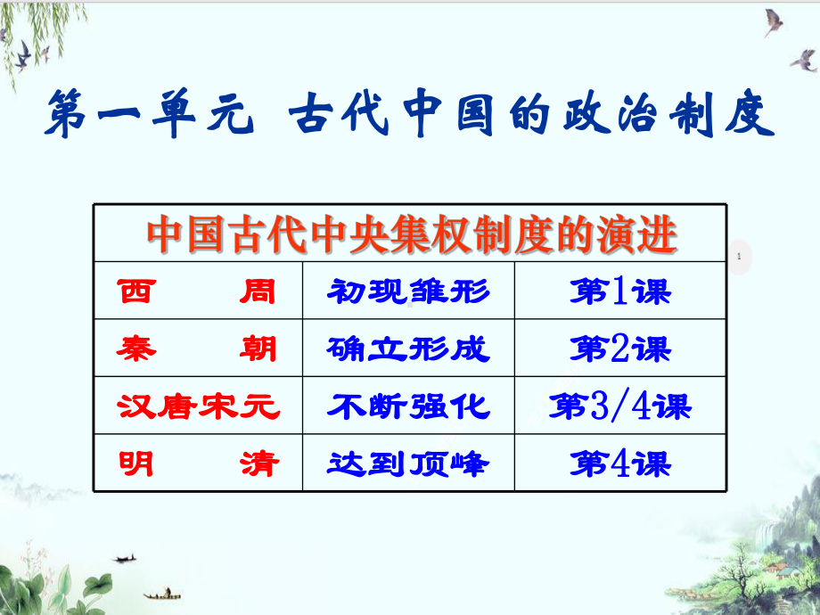 人教版历史必修一《夏商西周的政治制度》PPT课件.ppt_第2页