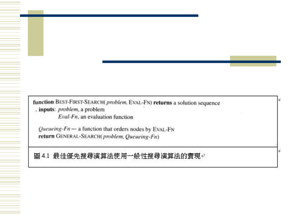 启发式搜寻方法课件.ppt_第3页