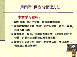 供应链管理方法B课件.ppt