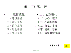 呼吸系统疾病病人的护理评估课件.pptx