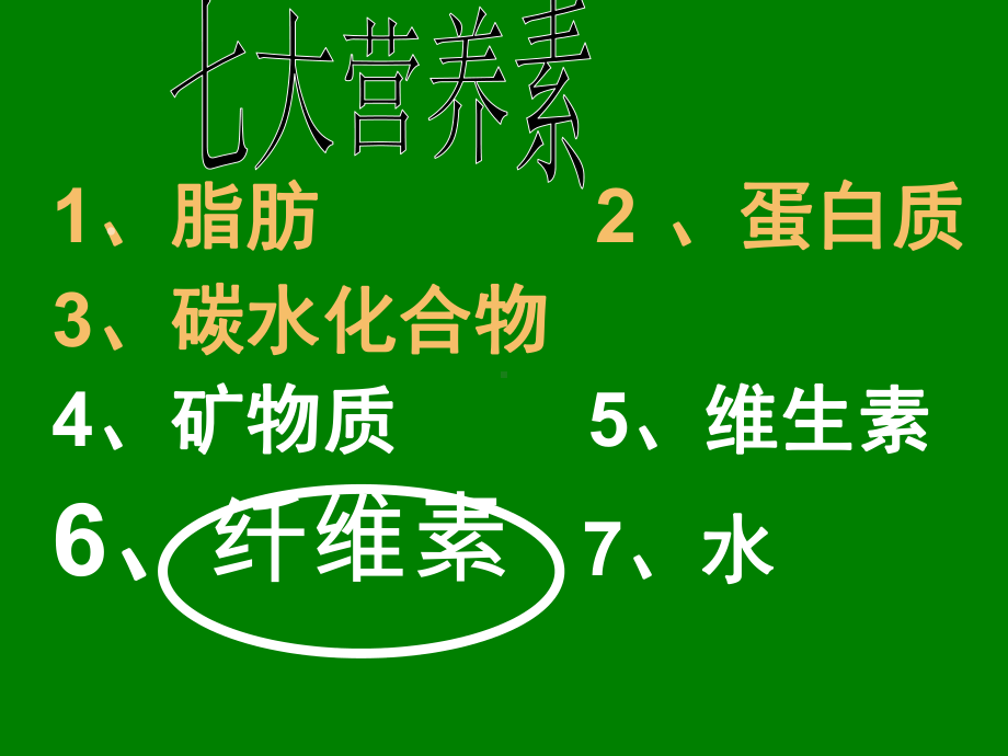 壳寡糖系列产品介绍(46张幻灯片)课件.ppt_第2页