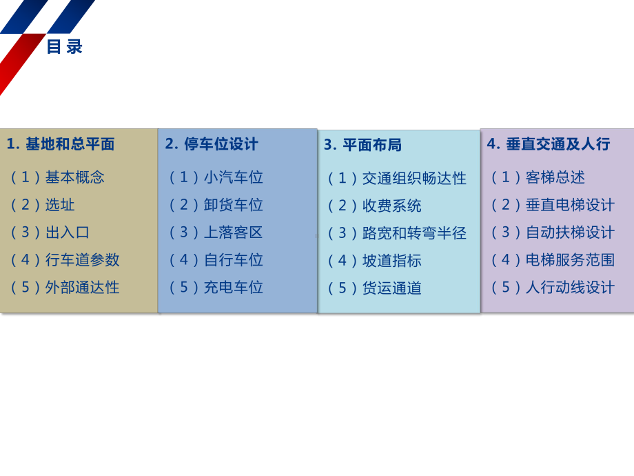 停车场交通梳理课件.ppt_第2页