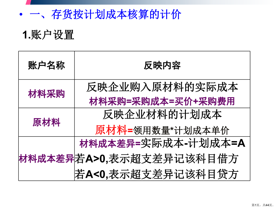 存货补充内容课件.ppt_第1页