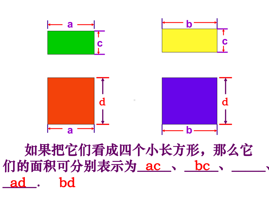 多项式乘多项式全面版课件.ppt_第2页