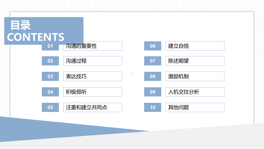 企业沟通能力培训PPT模板.pptx_第2页