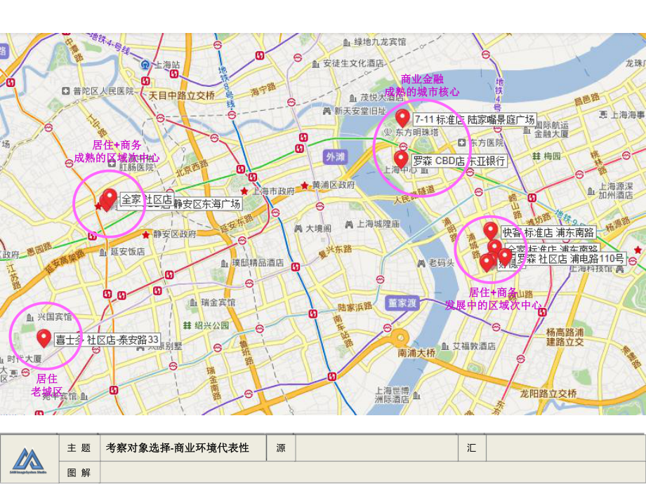 便利连锁品牌形象表现考察报告-共18页课件.ppt_第2页