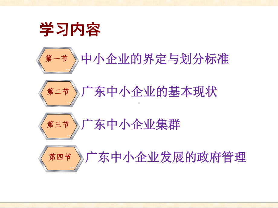 中小企业管理第一章课件.ppt_第2页