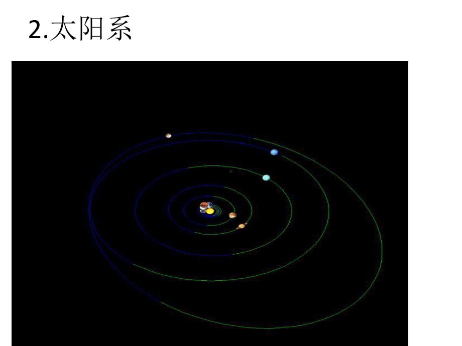 宇宙大爆炸讲解课件.ppt_第3页