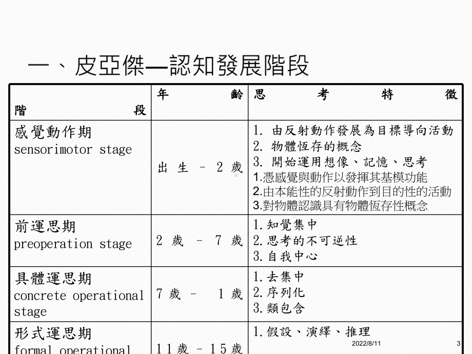 婴幼儿的认知发展汇总课件.ppt_第3页