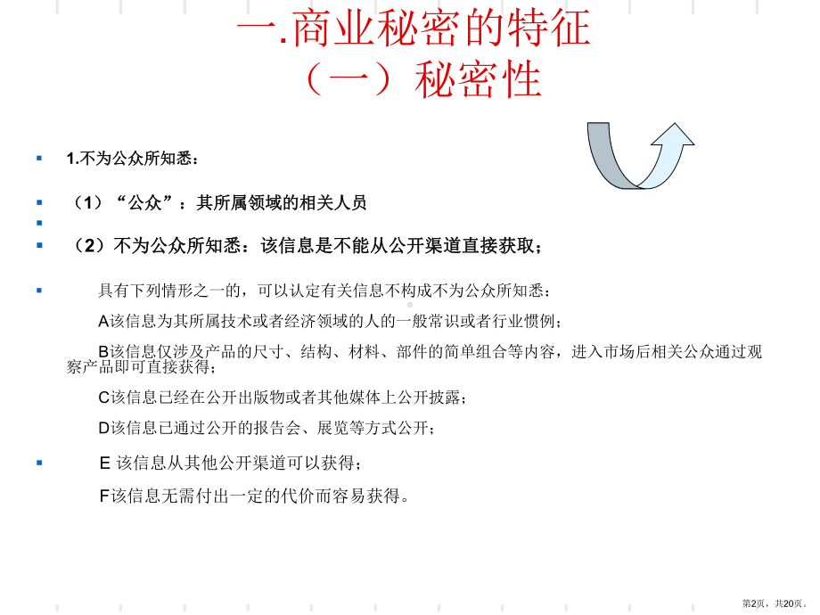 商业秘密教学版课件.ppt_第2页