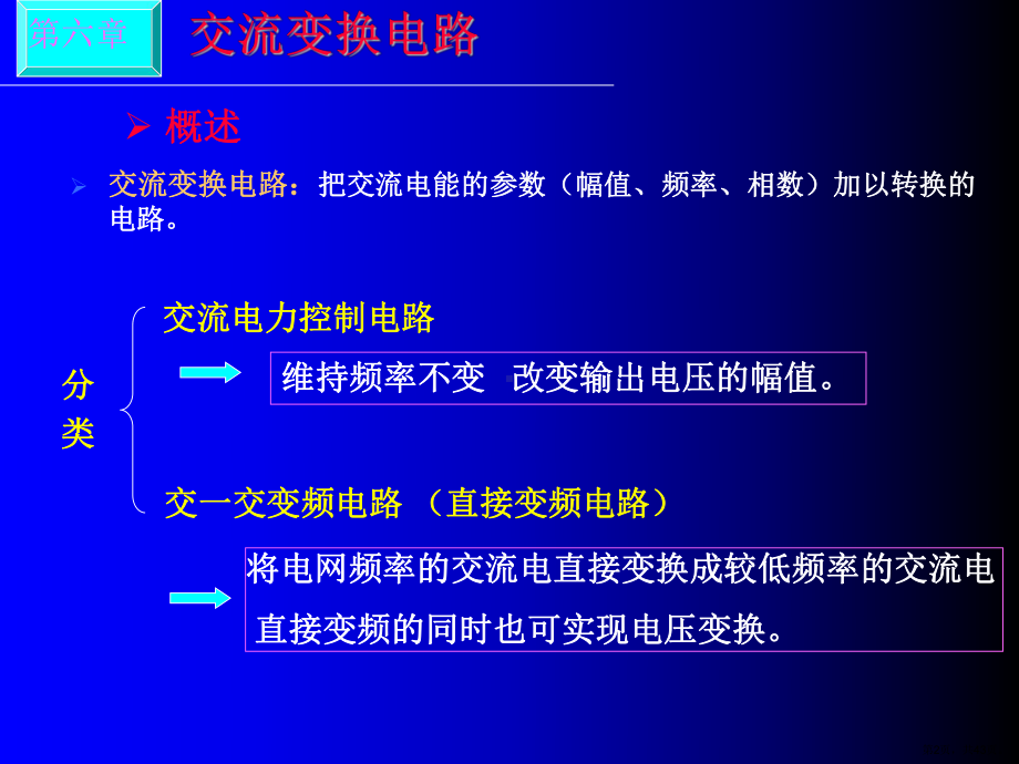 交流变换电路详解课件.ppt_第2页