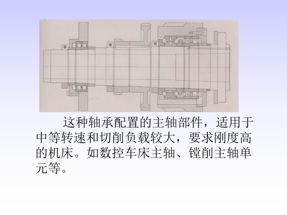 主轴组件图库课件.ppt_第3页