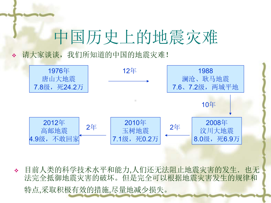 地震灾害的预防与自救-PPT课件.ppt_第3页