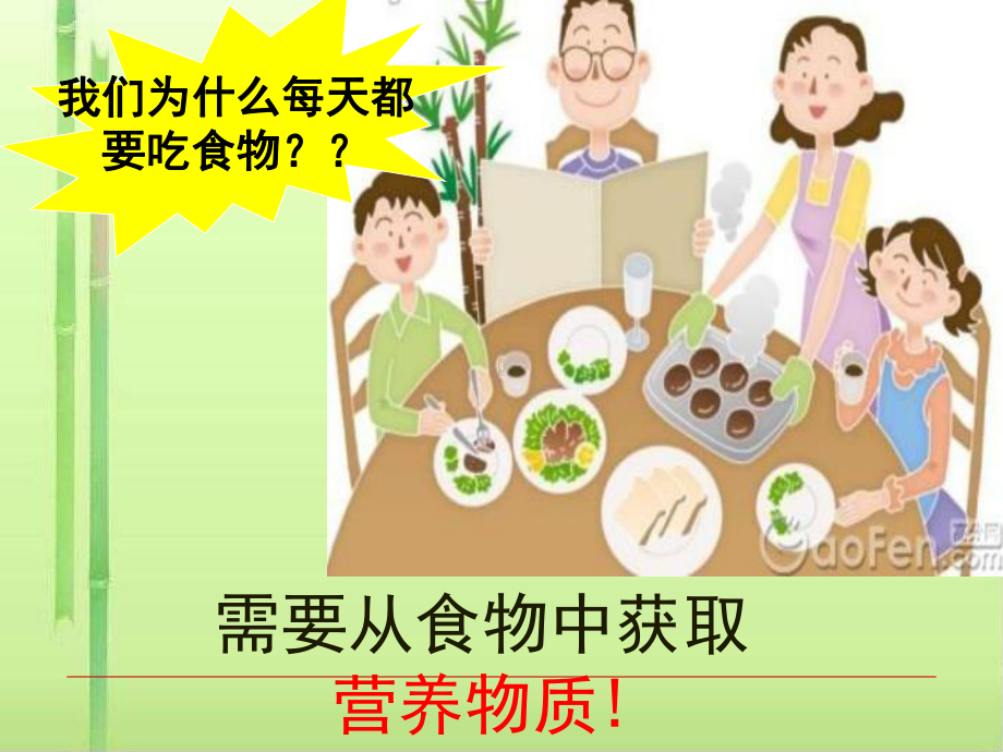 人和动物的营养ppt1-北京版课件.ppt_第3页