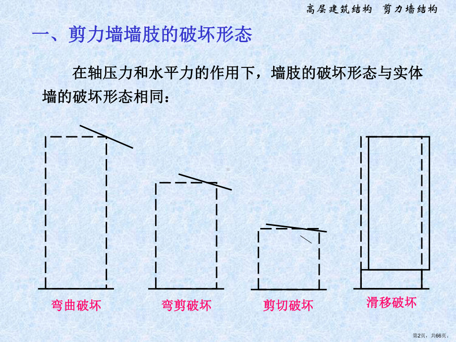 剪力墙结构设计2课件.ppt_第2页