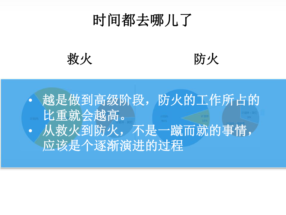 从救火”走向防火”商业平台业务运维实践课件.pptx_第3页