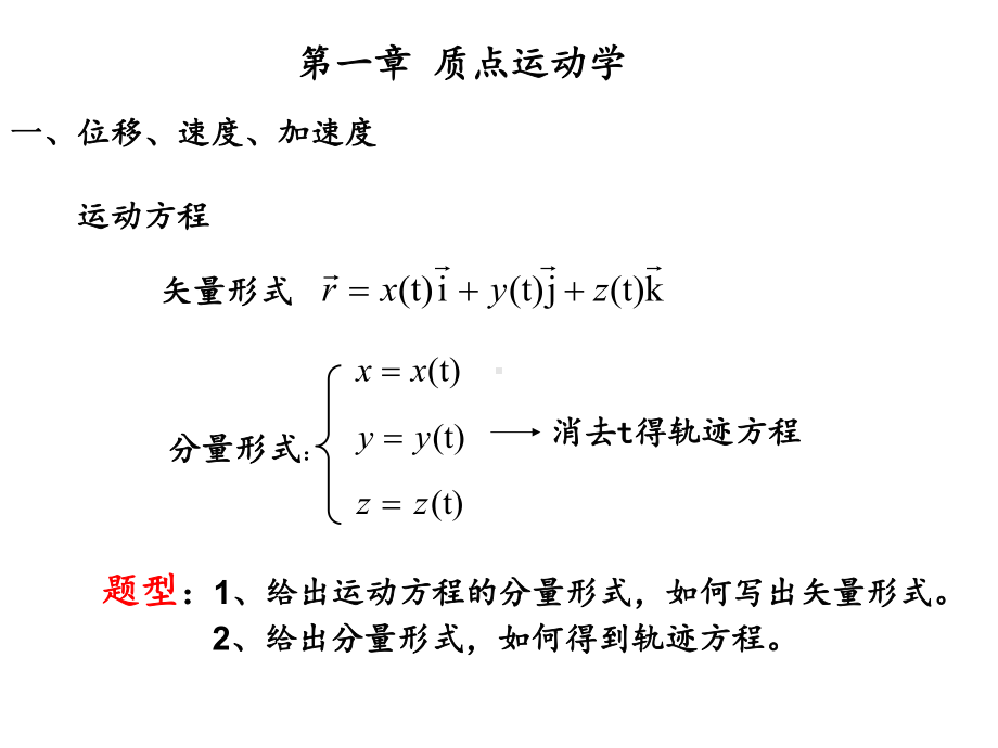 大学物理上册复习提纲课件.ppt_第1页