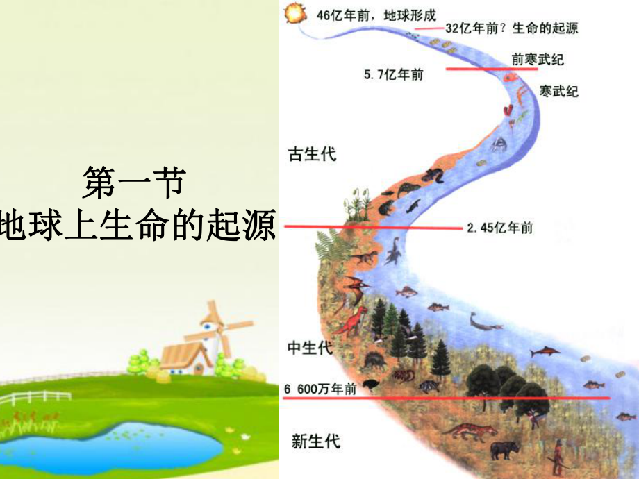 地球上生命的起源PPT课件26-人教版优秀课件.ppt_第2页