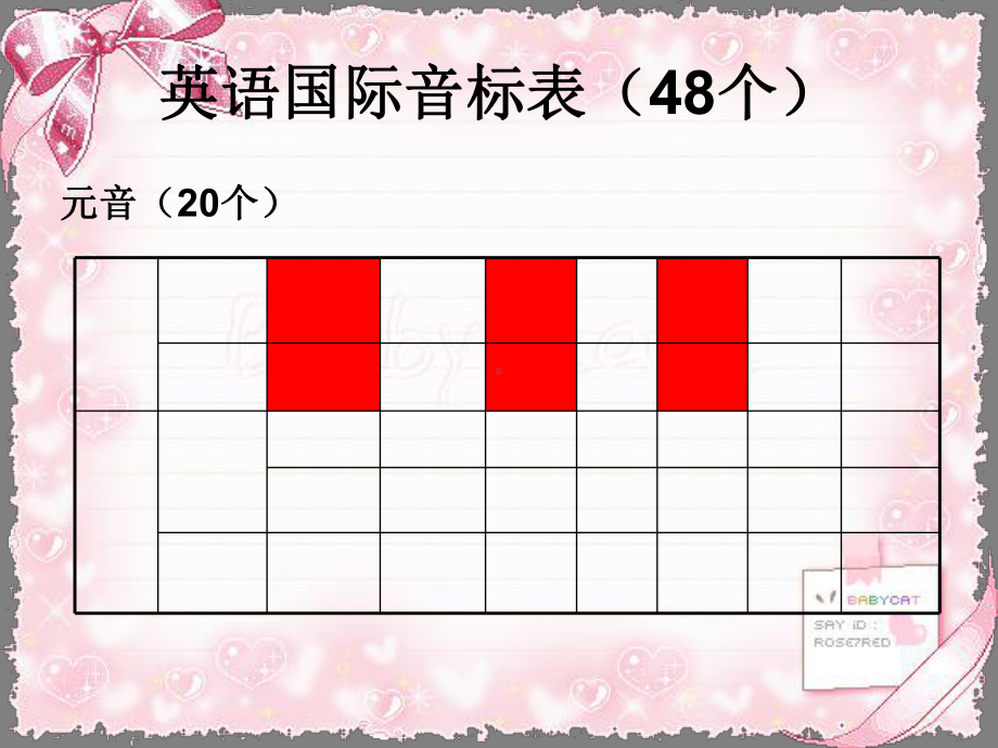 发音教学48个国际音标张幻灯片.ppt_第3页