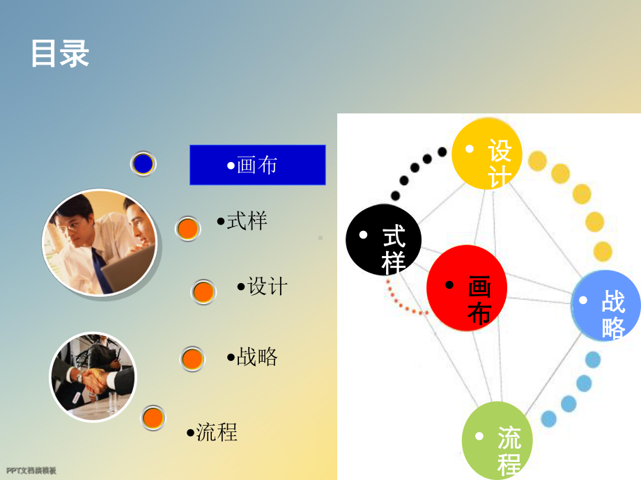 价值主张与价值创造商业模式创新与商业模式构建课件.ppt_第3页