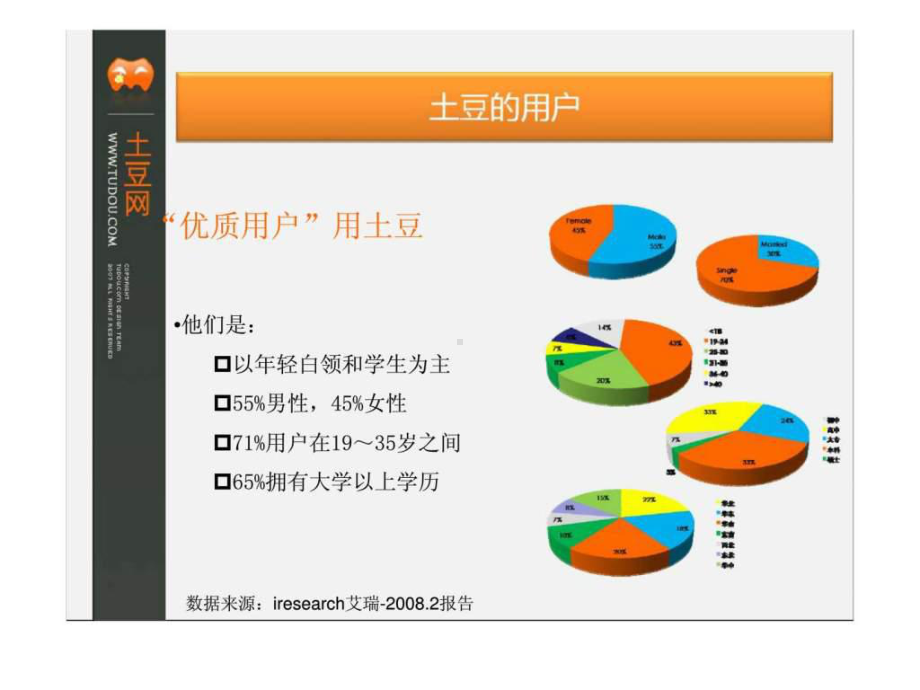 土豆整合营销案例课件.ppt_第3页