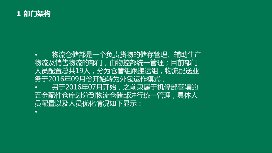 仓储部2020年工作总结及2020年工作计划课件.pptx_第3页