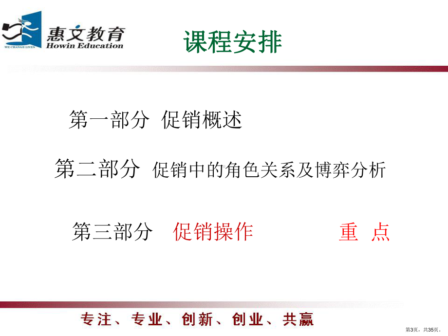 促销概述课件.ppt_第3页