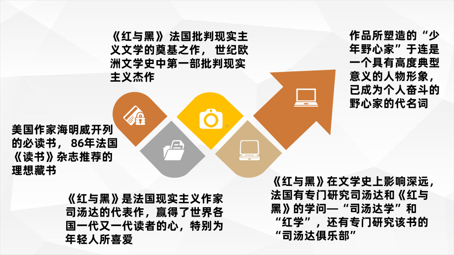 国外经典名著司汤达创作小说红与黑名著导读好书推荐课件.pptx_第3页