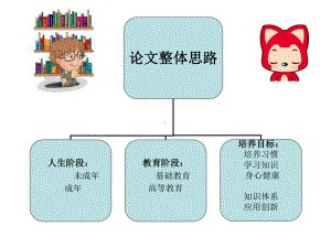 人生阶段教育阶段培养目标评价标准课件.ppt