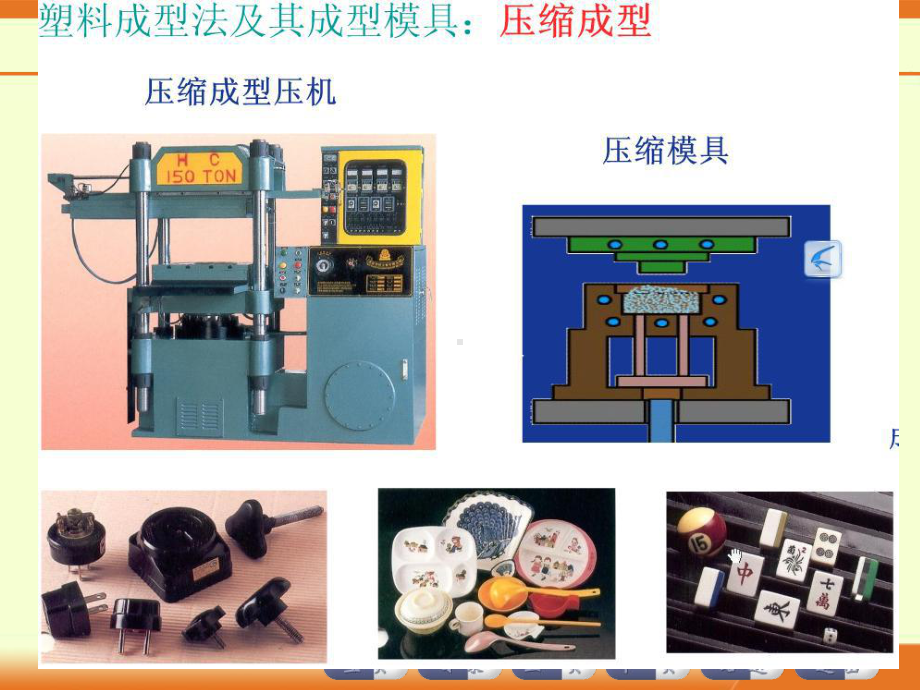 塑料模具成型工艺课件.ppt_第3页