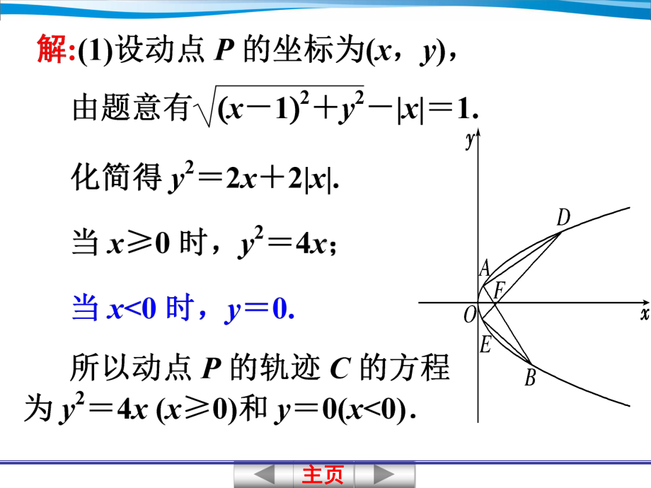 今日作业圆锥曲线09-优质课件.ppt_第3页