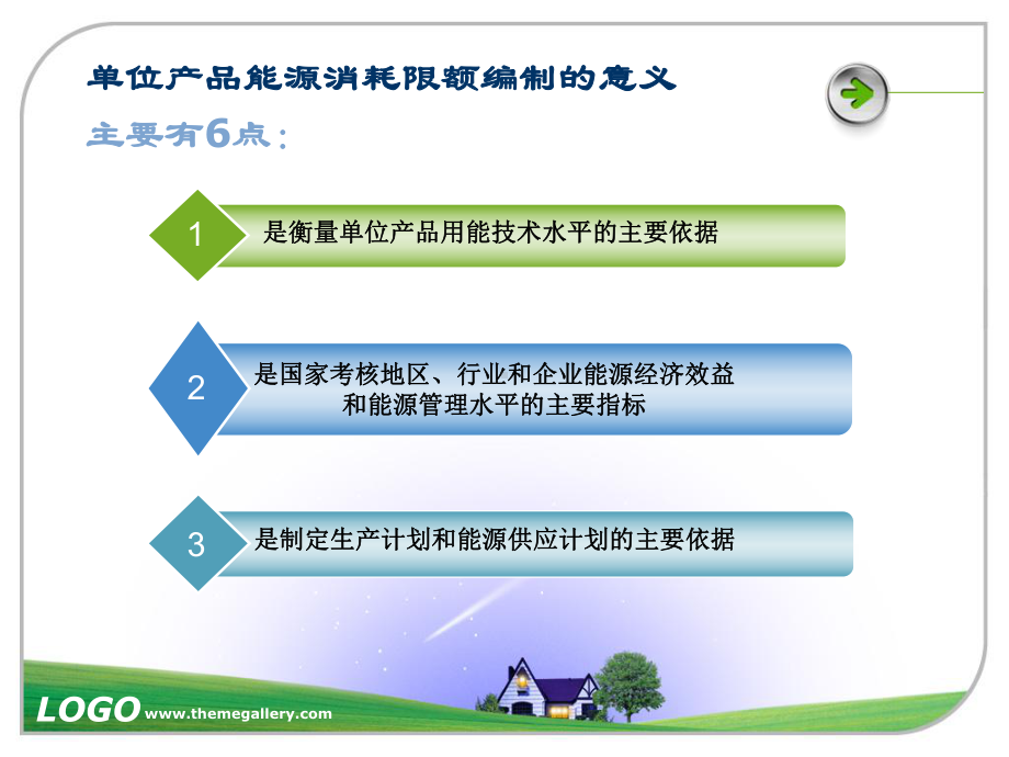 单位产品能源消耗限额编制通则课件.ppt_第2页