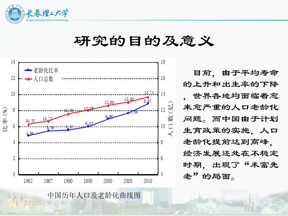 便携式家庭医疗监护系统技术研究-共29页课件.ppt_第3页