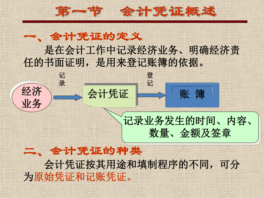 会计学基础7会计凭证课件.pptx_第1页