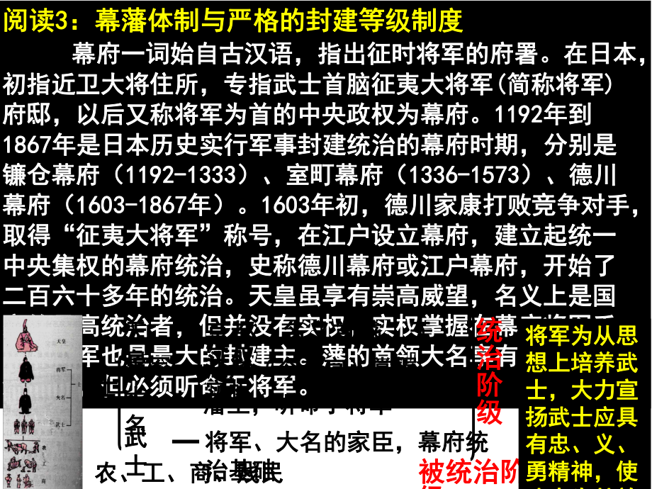 历史人教版选修1-第8单元-日本明治维新-课件(共28张).pptx_第3页