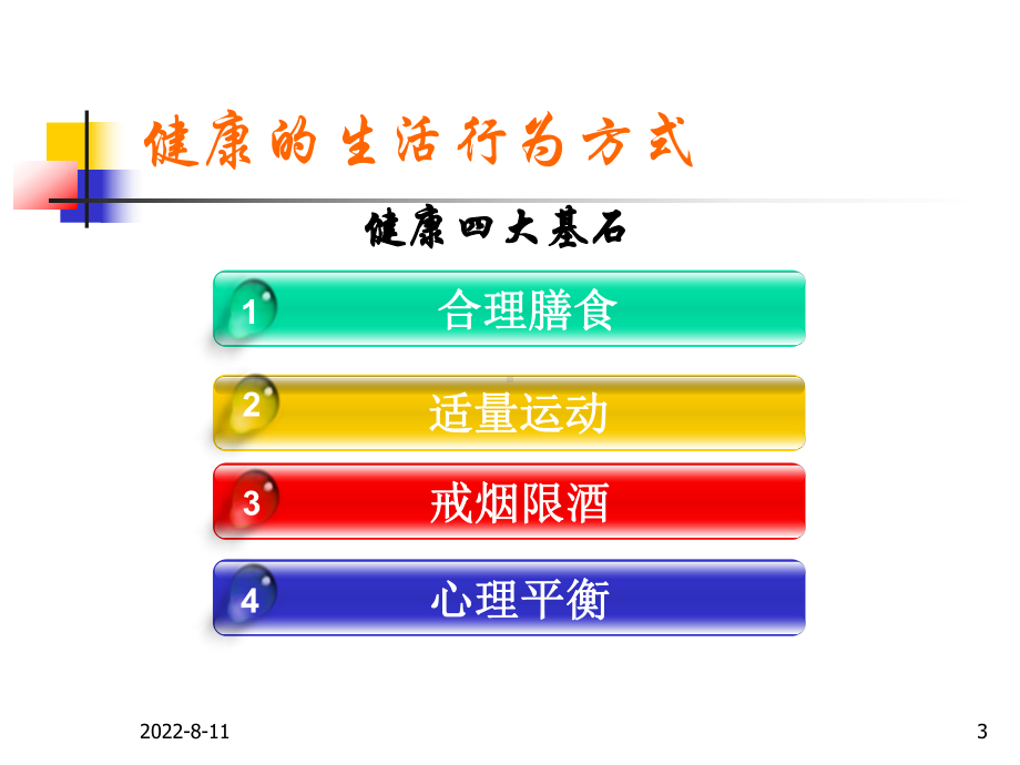 合理膳食适量运动戒烟限酒心理平衡4123健康四大基石课件.ppt_第3页