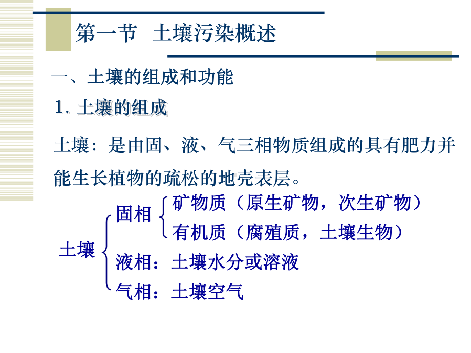 土壤污染及其修复课件.ppt_第2页