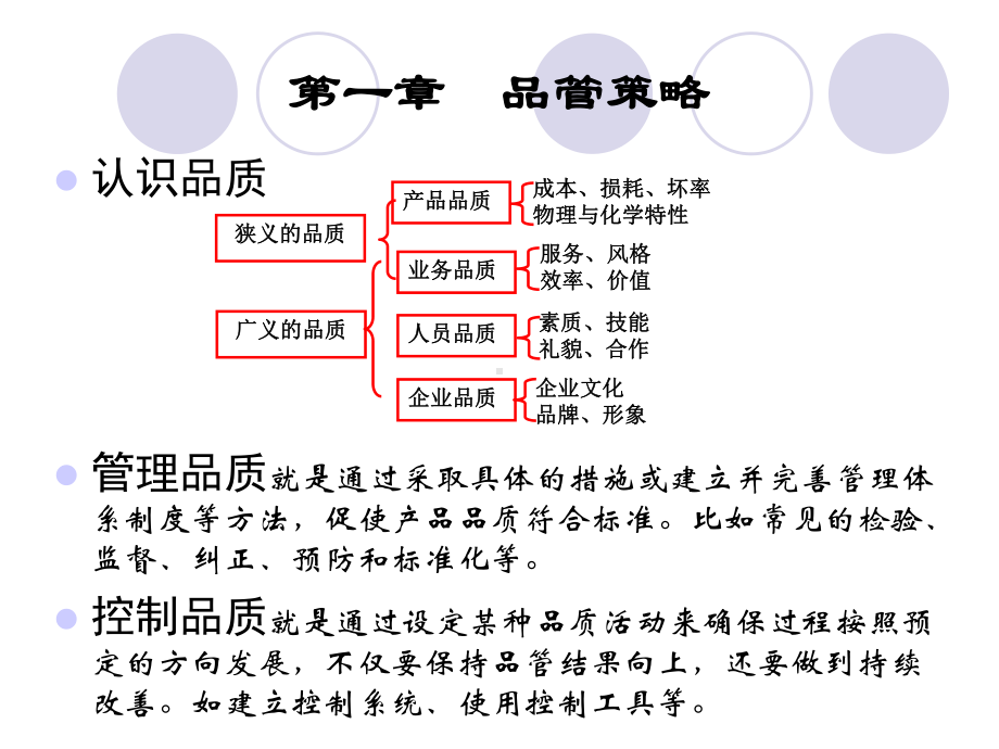 品质管控课件.pptx_第2页