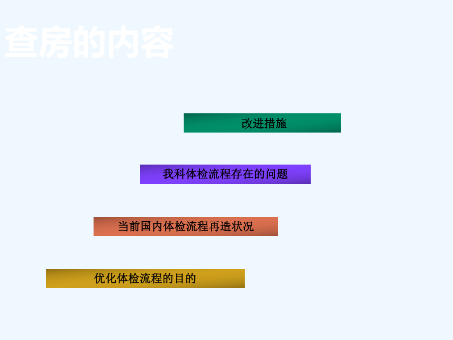 优化体检流程介绍(PPT29页)课件.ppt_第2页