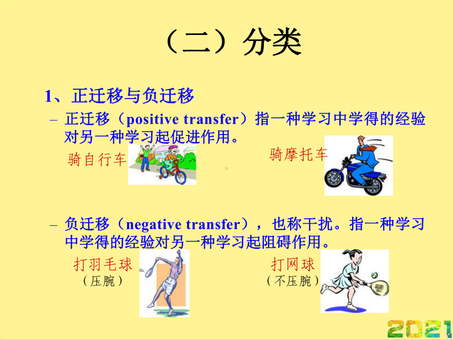 学习的影响因素完整课件.ppt_第3页