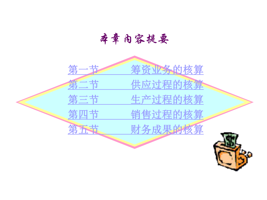 会计学基础第4章-企业主要经济业务的核算课件.ppt_第2页