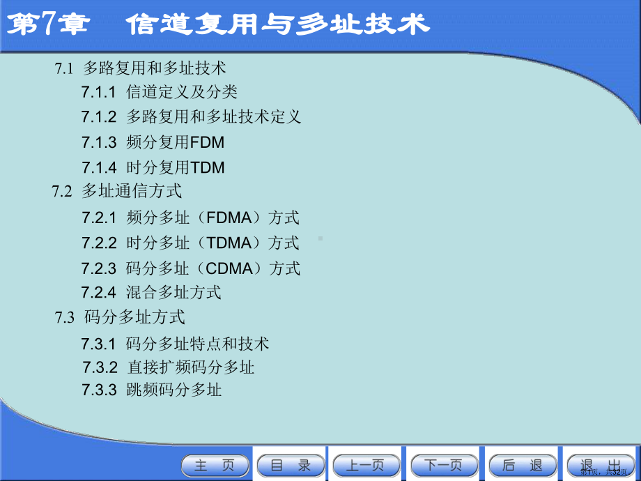 信道复用与多址技术课件.ppt_第1页