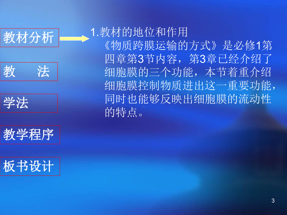 物质跨膜运输的方式学习培训模板课件.ppt_第3页