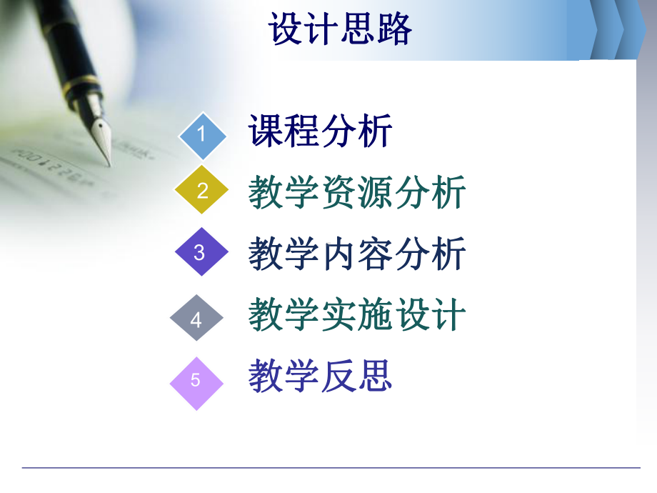 企业管理1课程设计.ppt_第2页