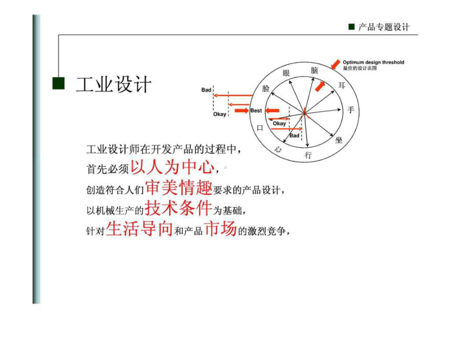 产品专题设计-图文.ppt-共41页.ppt_第2页