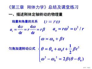 《刚体力学》总结课件.ppt