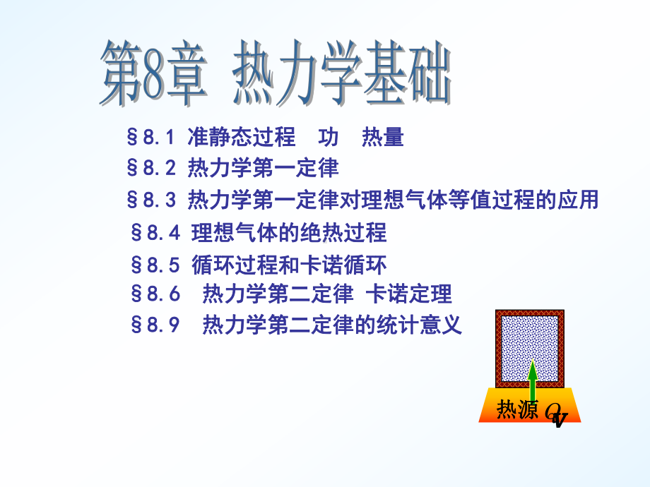 大学物理第八章热力学基础课件.ppt_第1页